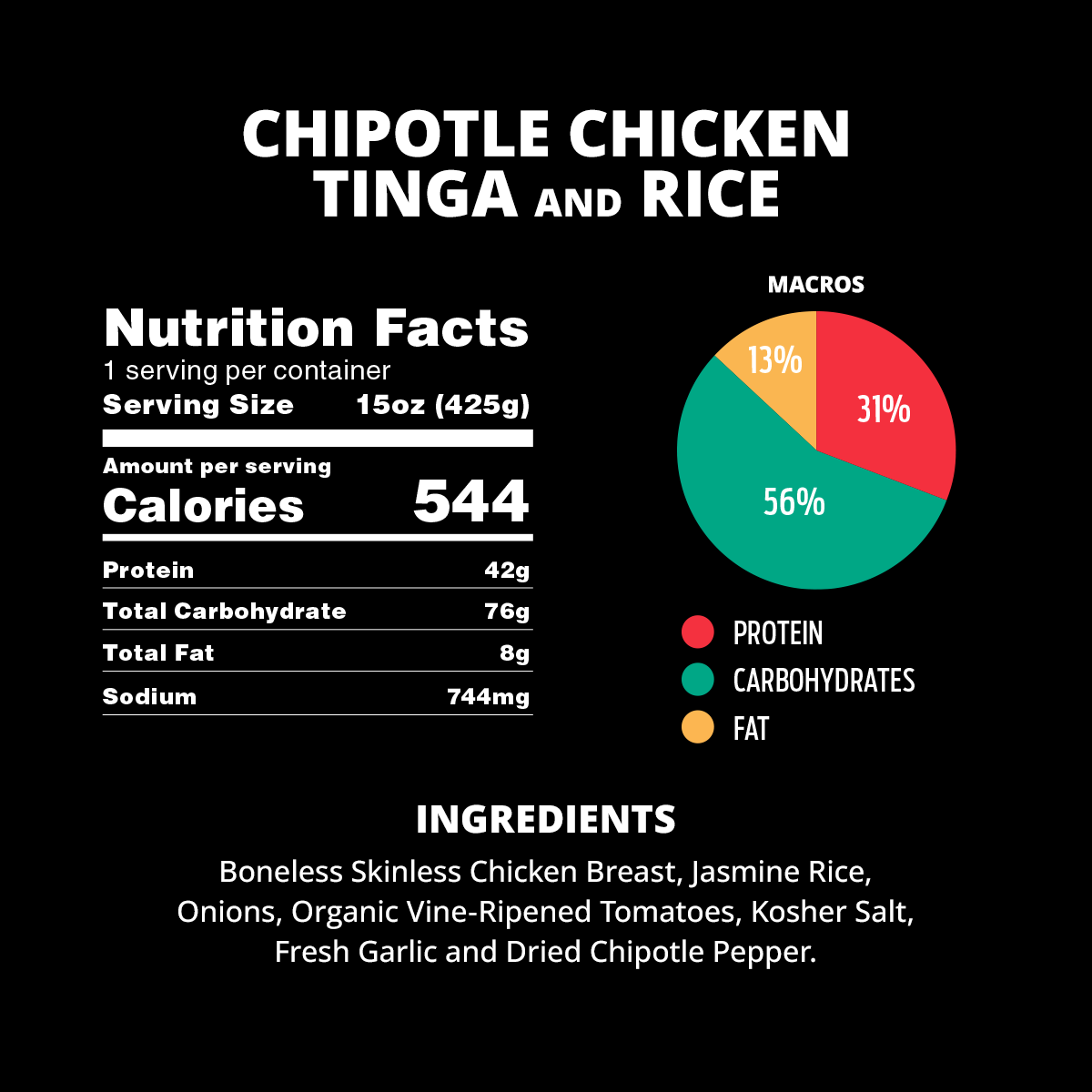 Chipotle Chicken Tinga with Rice
