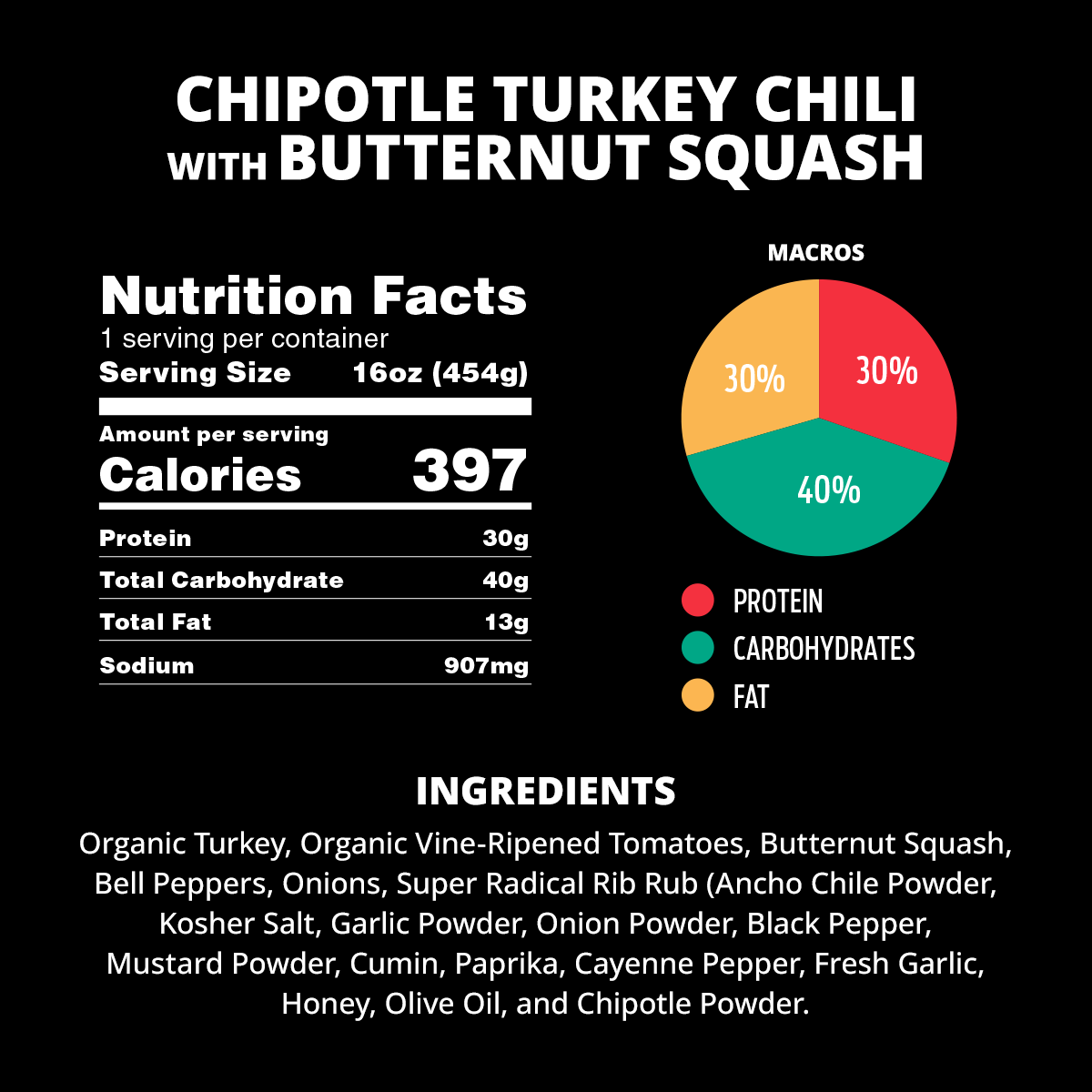 Chipotle Turkey Chili