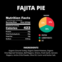 Fajita Pie