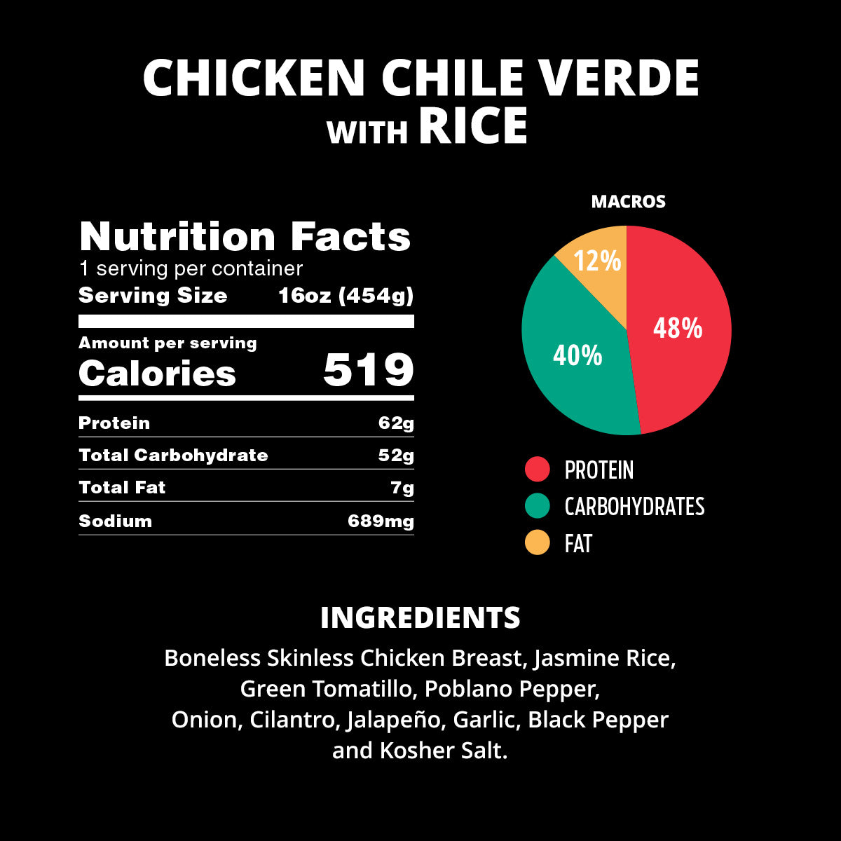 Chicken Chile Verde with Rice