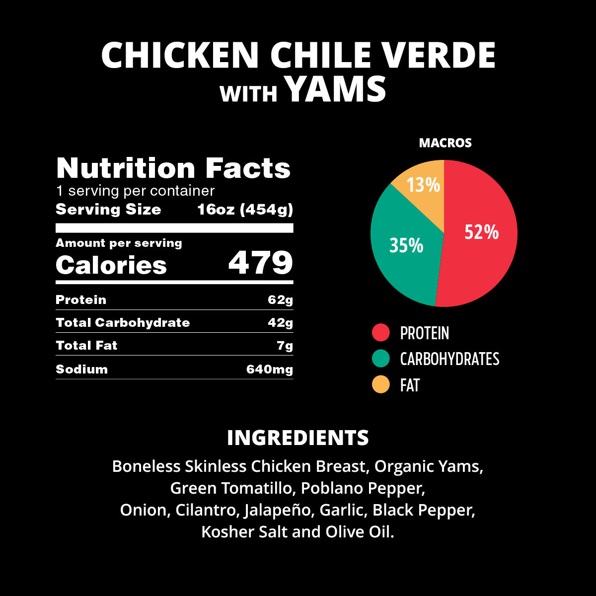 Chicken Chile Verde with Yams