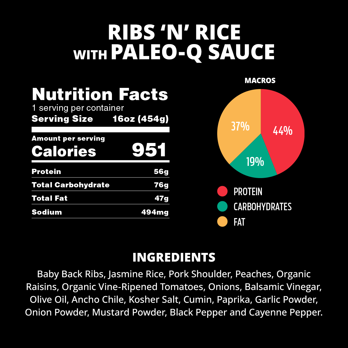Ribs and Rice with Paleo-Q Sauce