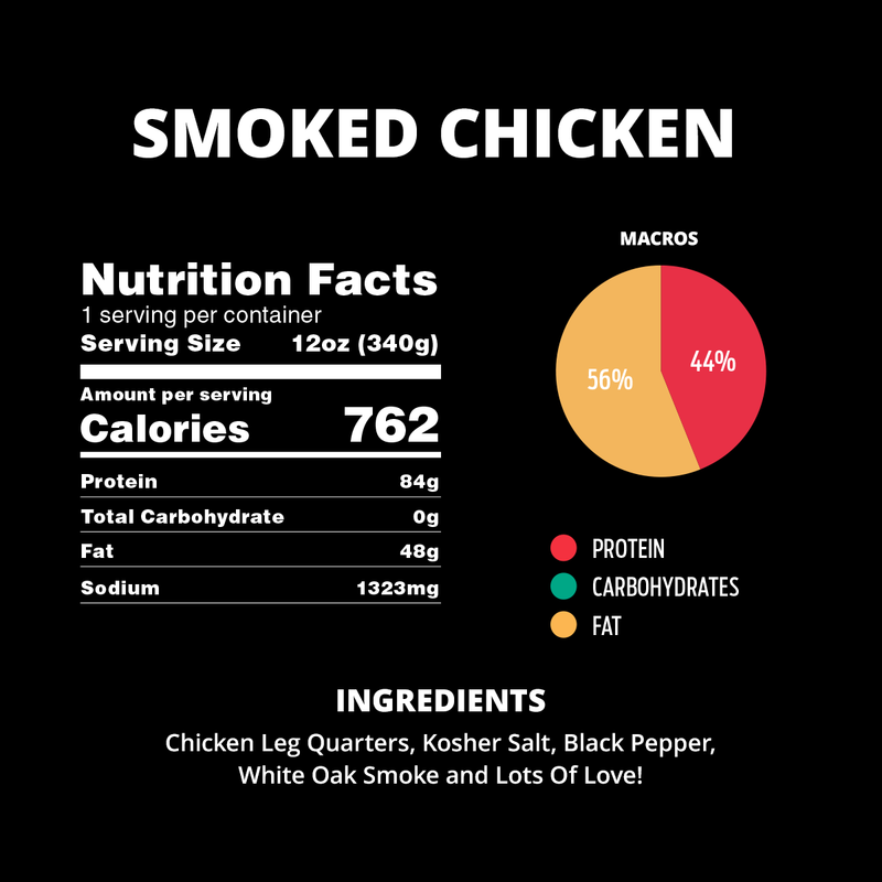 🔥 Smoked Chicken 12oz. - MEAT ONLY 🔥